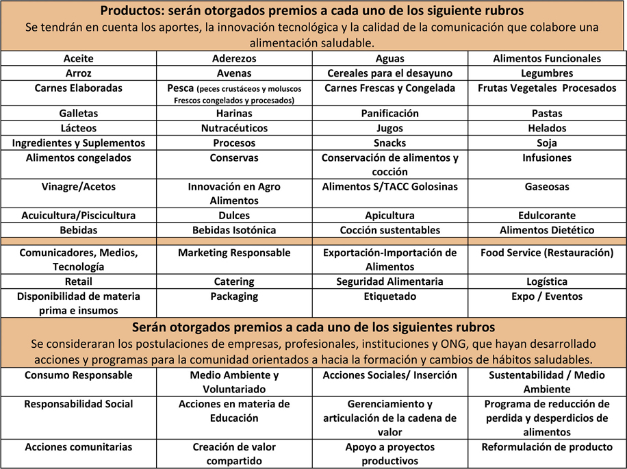listado_categorias